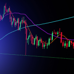 Stratégies de day trading : techniques efficaces pour les marchés volatils